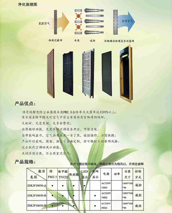 藝術(shù)風(fēng)口價錢 藝術(shù)風(fēng)口價錢